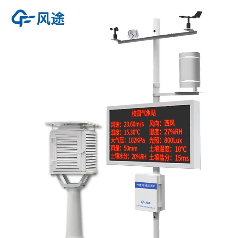 幼兒園里的氣象觀測(cè)站：開啟孩子們的科學(xué)探索之旅