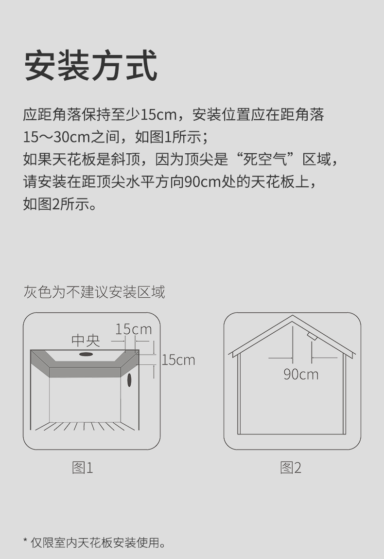 煙霧報警器詳情頁設計--WF版本_10.jpg