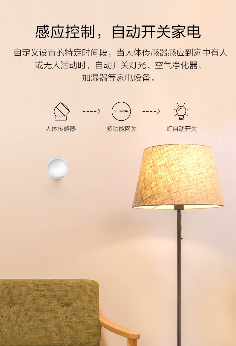 華為智選-人體傳感器產品詳情頁--790-px_07.jpg