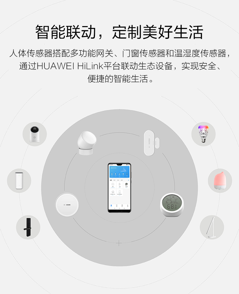 華為智選-人體傳感器產品詳情頁--790-px_08.jpg