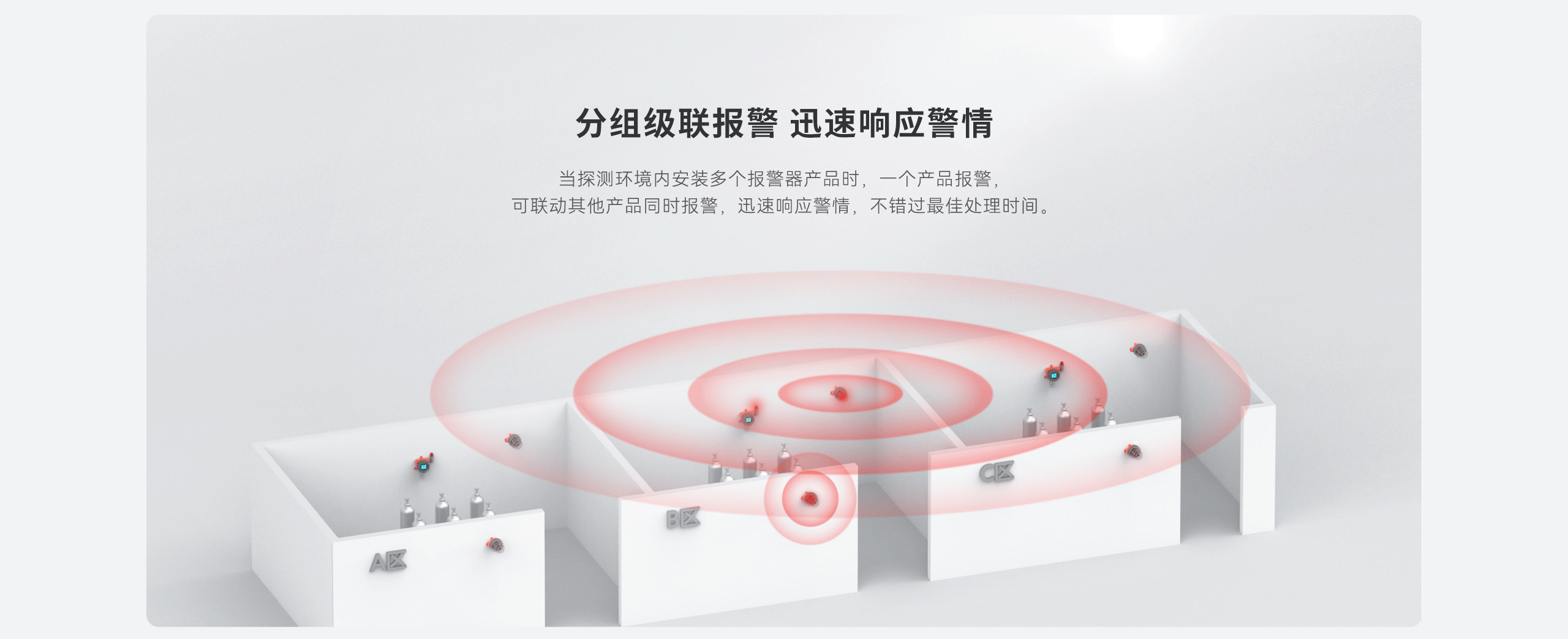 工業(yè)型可燃?xì)怏w探測(cè)器-GYT-HF-911NB詳情頁-2560P_07.gif