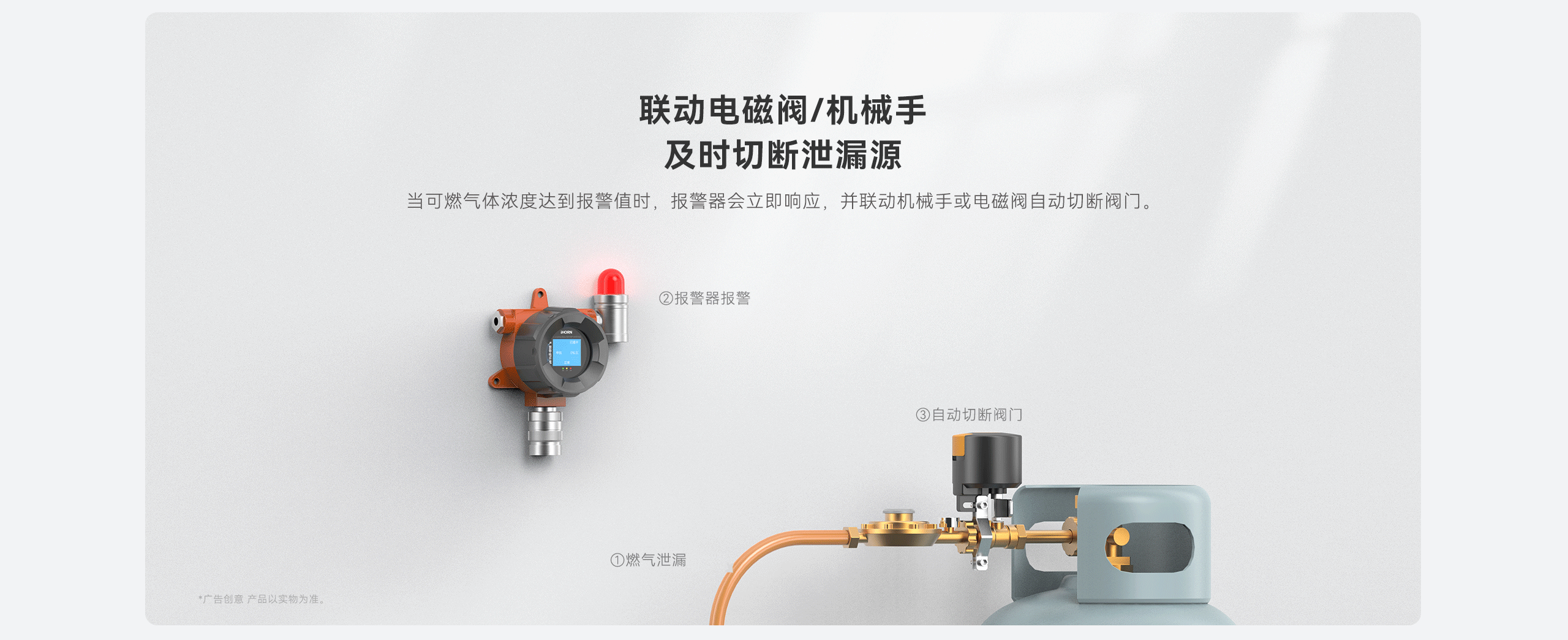工業(yè)型可燃?xì)怏w探測(cè)器-GYT-HF-911NB詳情頁-2560P_08.gif