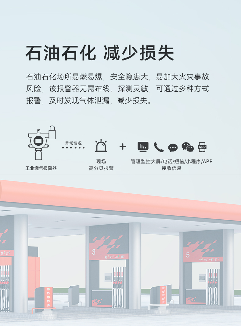工業(yè)型可燃?xì)怏w探測(cè)器-GYT-HF-911NB詳情頁-790P_05.jpg