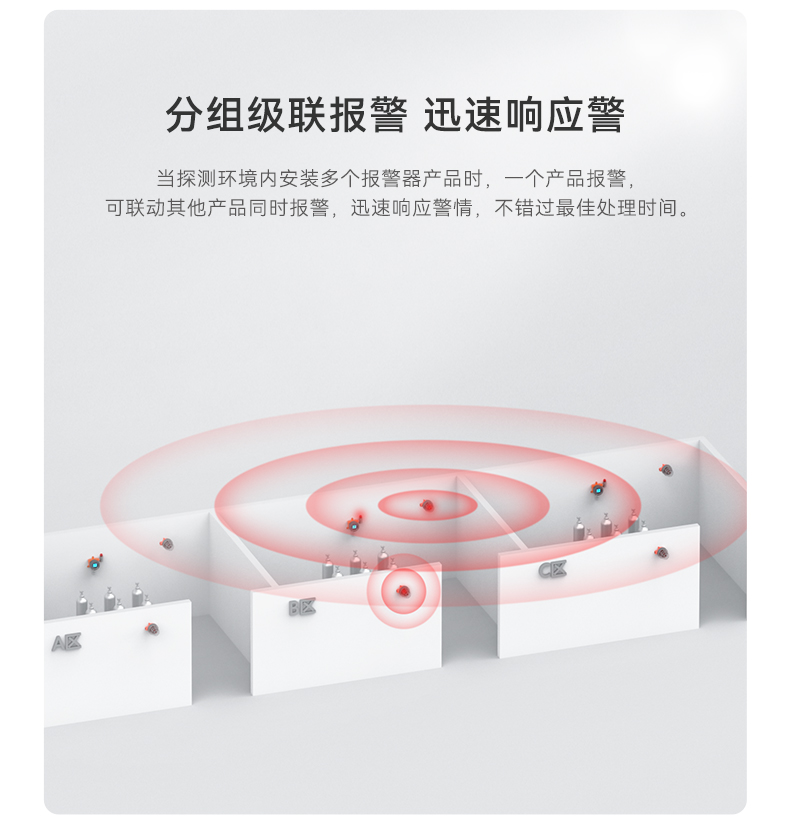 工業(yè)型可燃?xì)怏w探測(cè)器-GYT-HF-911NB詳情頁-790P_07.jpg