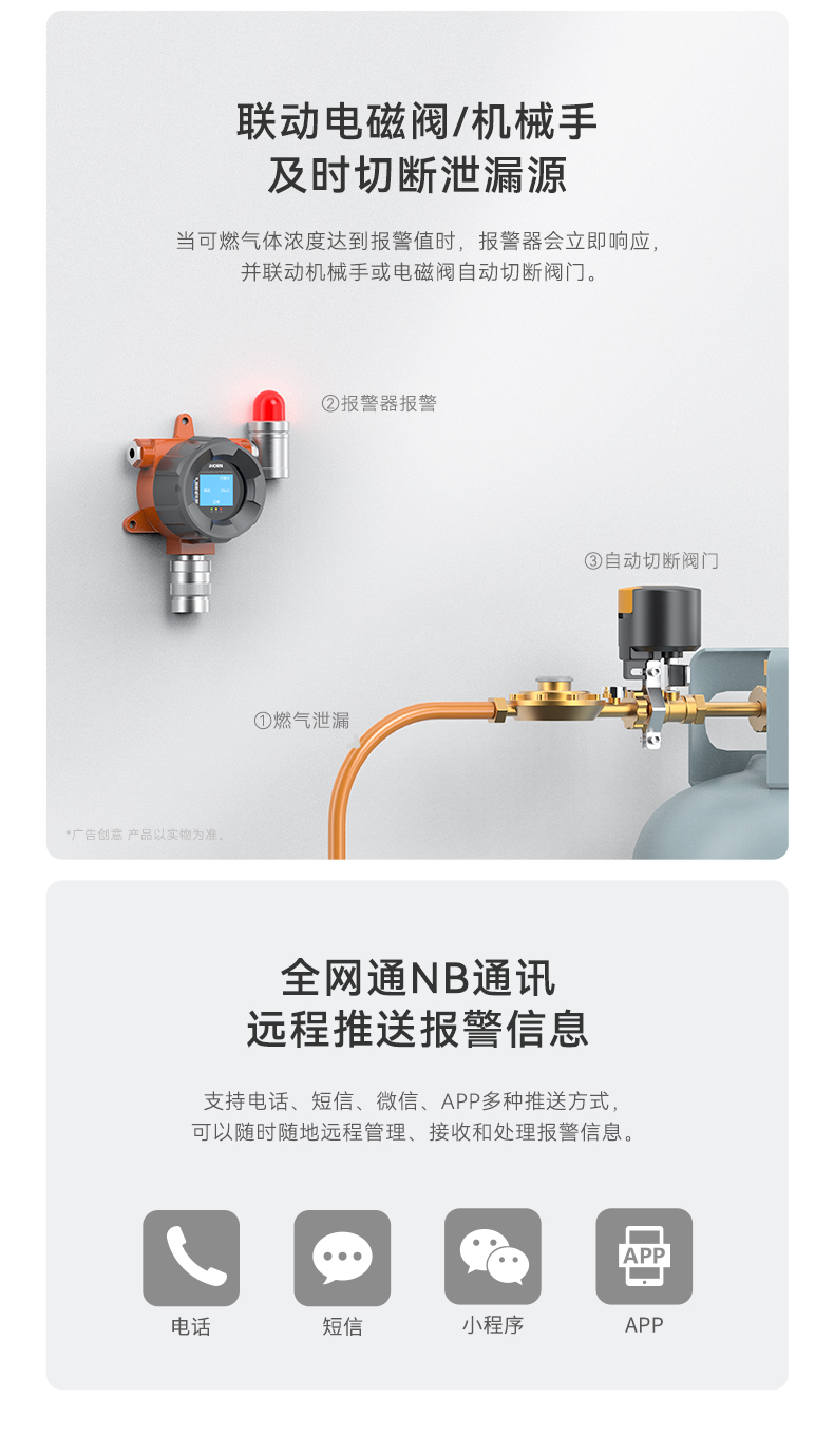 工業(yè)型可燃?xì)怏w探測(cè)器-GYT-HF-911NB詳情頁-790P_08.jpg