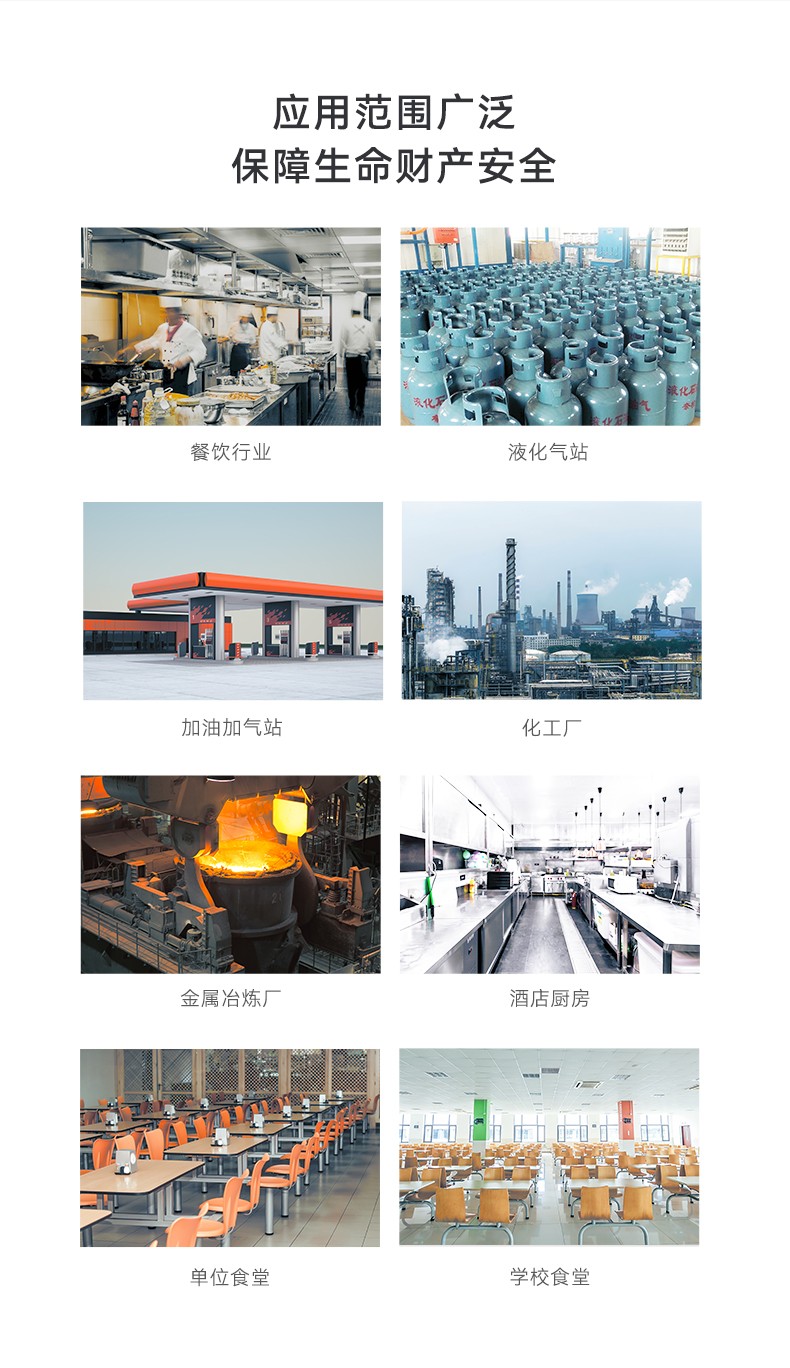 工業(yè)型可燃?xì)怏w探測(cè)器-GYT-HF-911NB詳情頁-790P_10.jpg