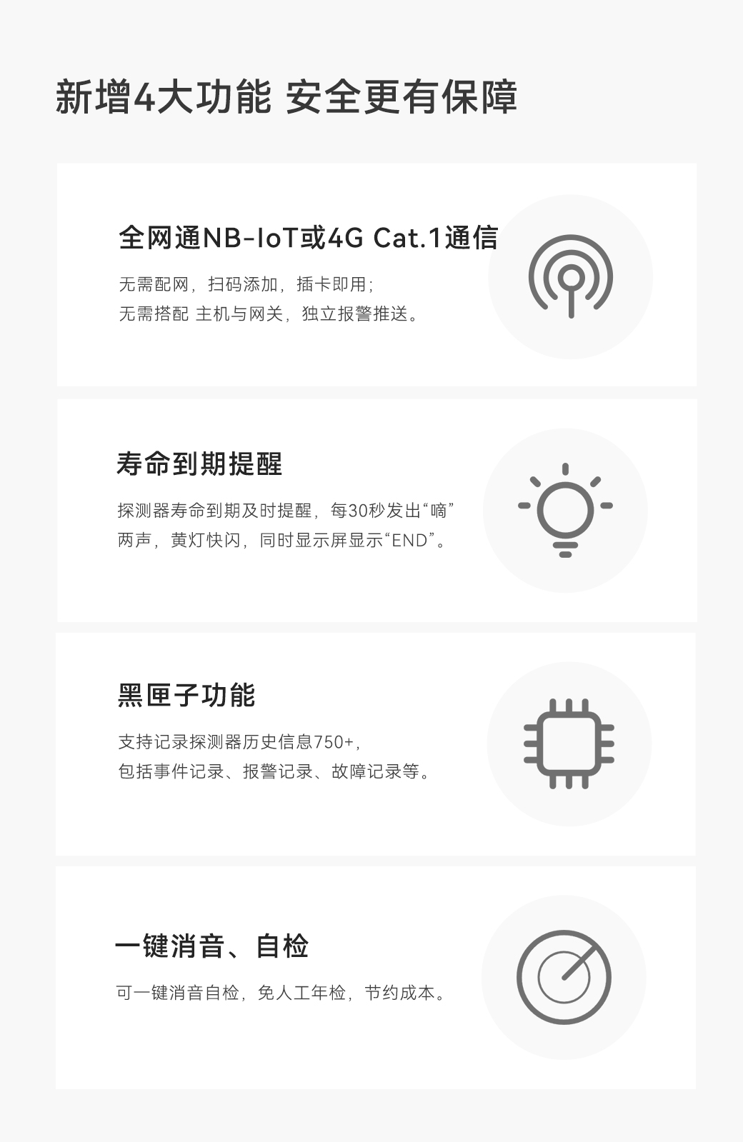 家用可燃?xì)怏w探測器JM-LH-803-4G版本-1080_04.jpg